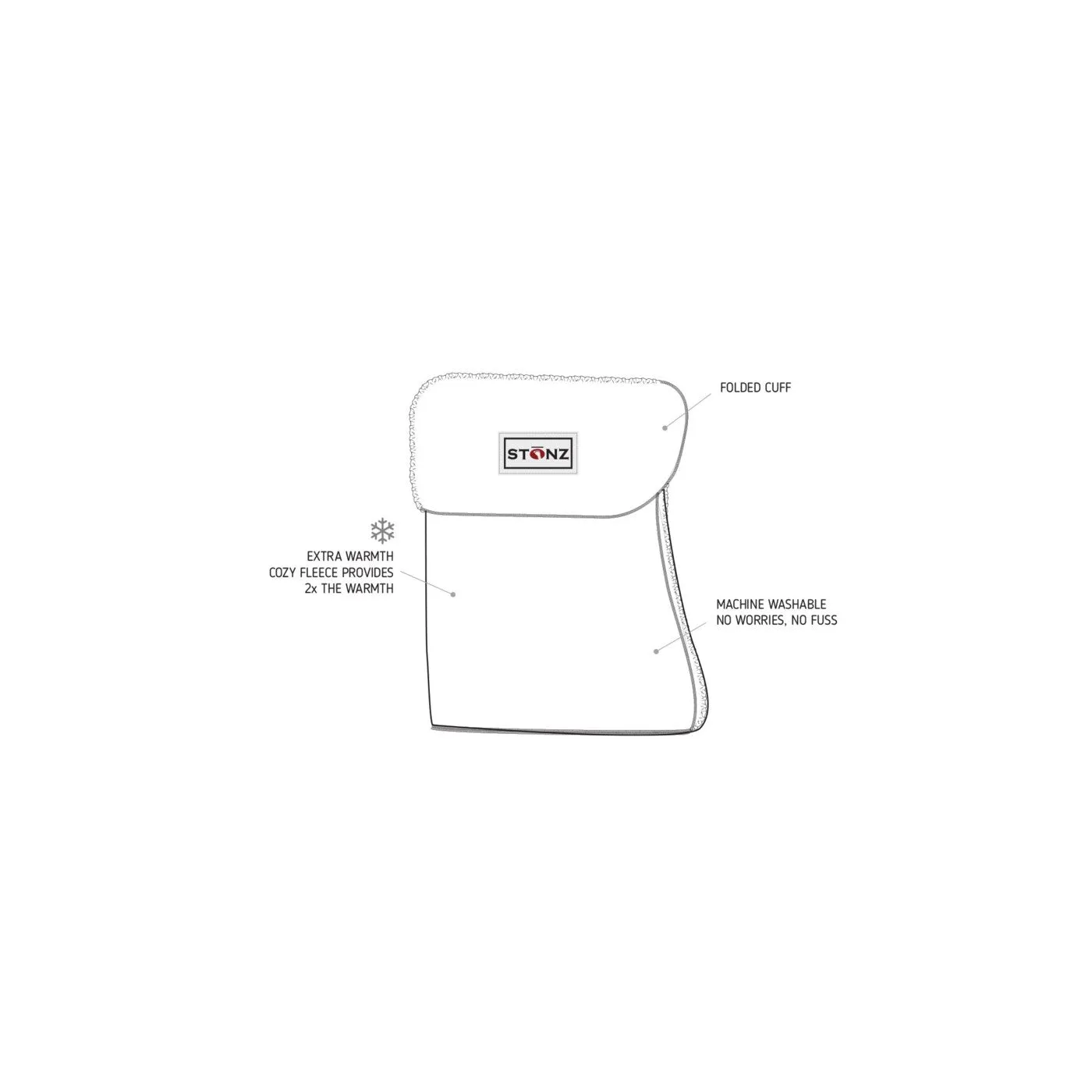 Stonz Bootie Liners