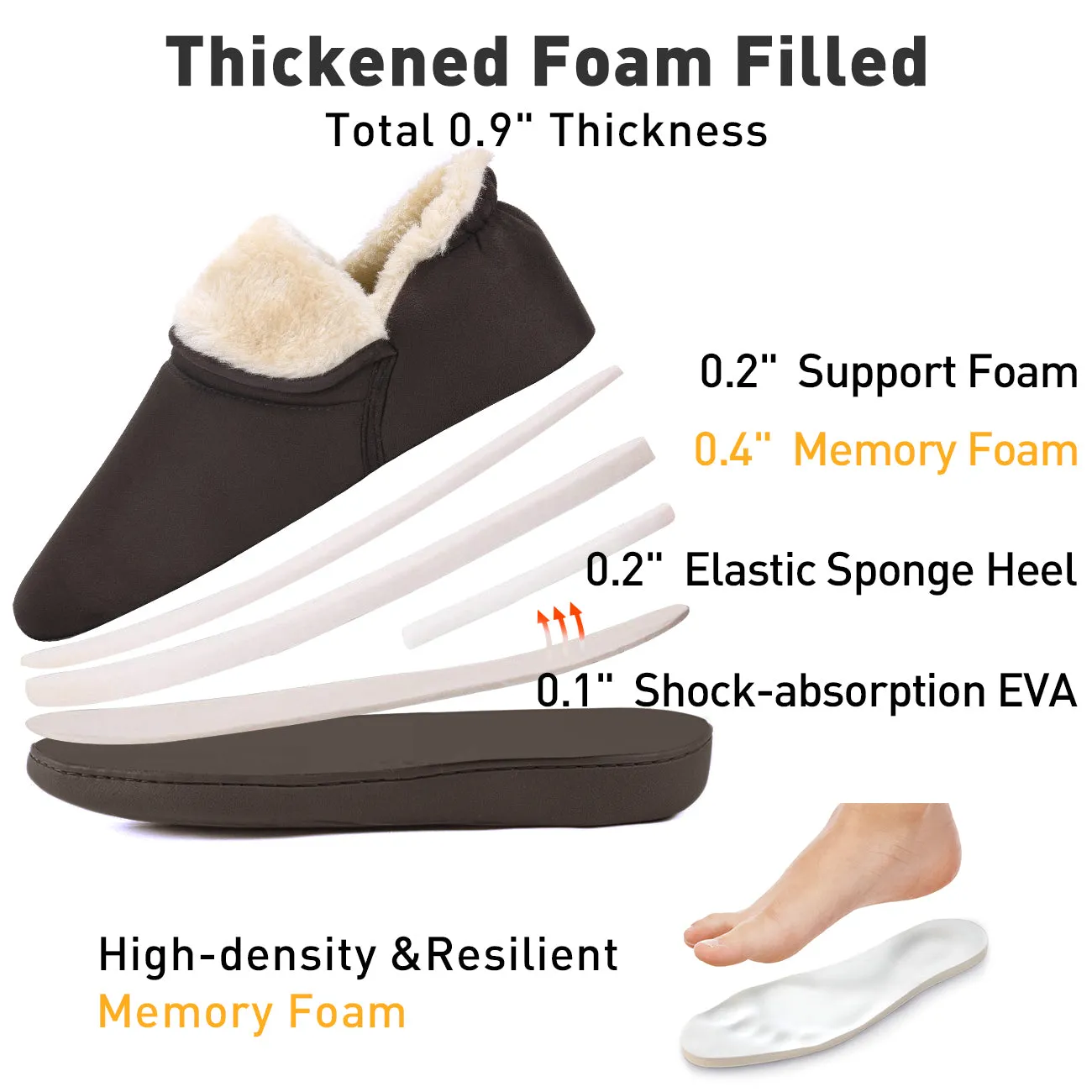 VONMAY Men's Faux Fur Suede House Bootie Slippers Memory Foam Slippers Anti-Skid Winter Boot Indoor Outdoor