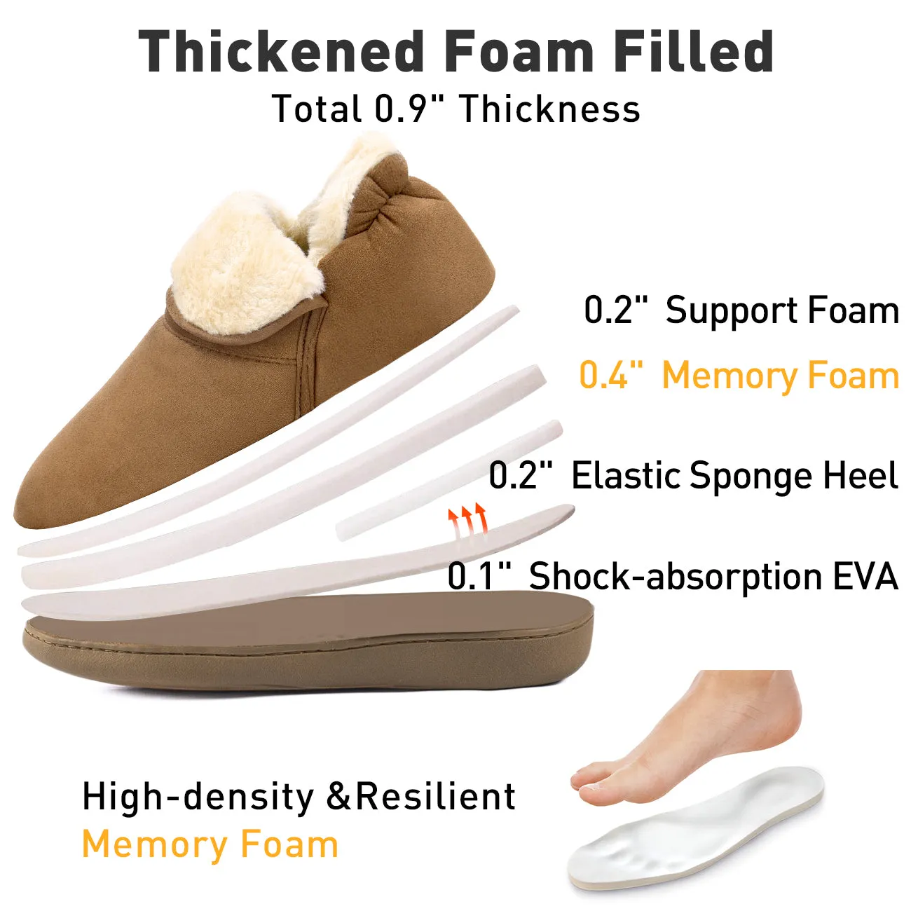 VONMAY Men's Faux Fur Suede House Bootie Slippers Memory Foam Slippers Anti-Skid Winter Boot Indoor Outdoor