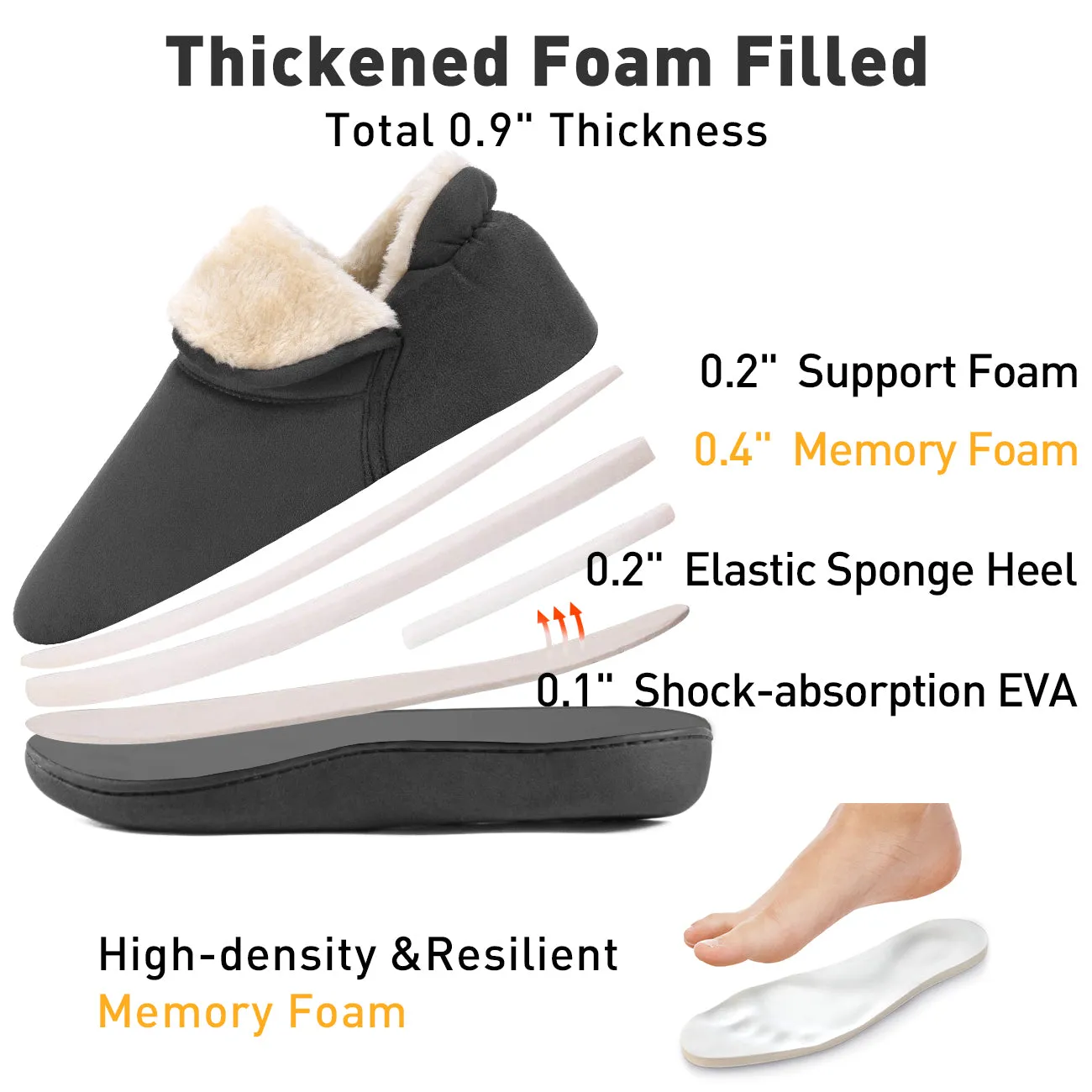 VONMAY Men's Faux Fur Suede House Bootie Slippers Memory Foam Slippers Anti-Skid Winter Boot Indoor Outdoor
